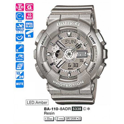 Наручные часы Casio Baby-G BA-110-8A / BA-110-8AER