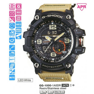 Часы Casio G-Shock GG-1000-1A5 / GG-1000-1A5ER
